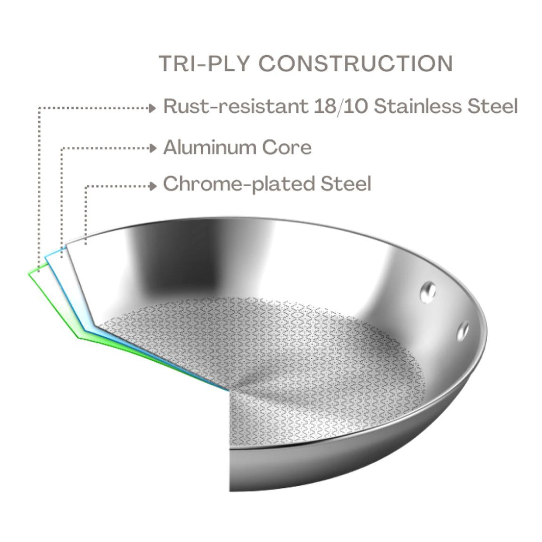 Stainless Steel Tri-Ply Frying Pans
